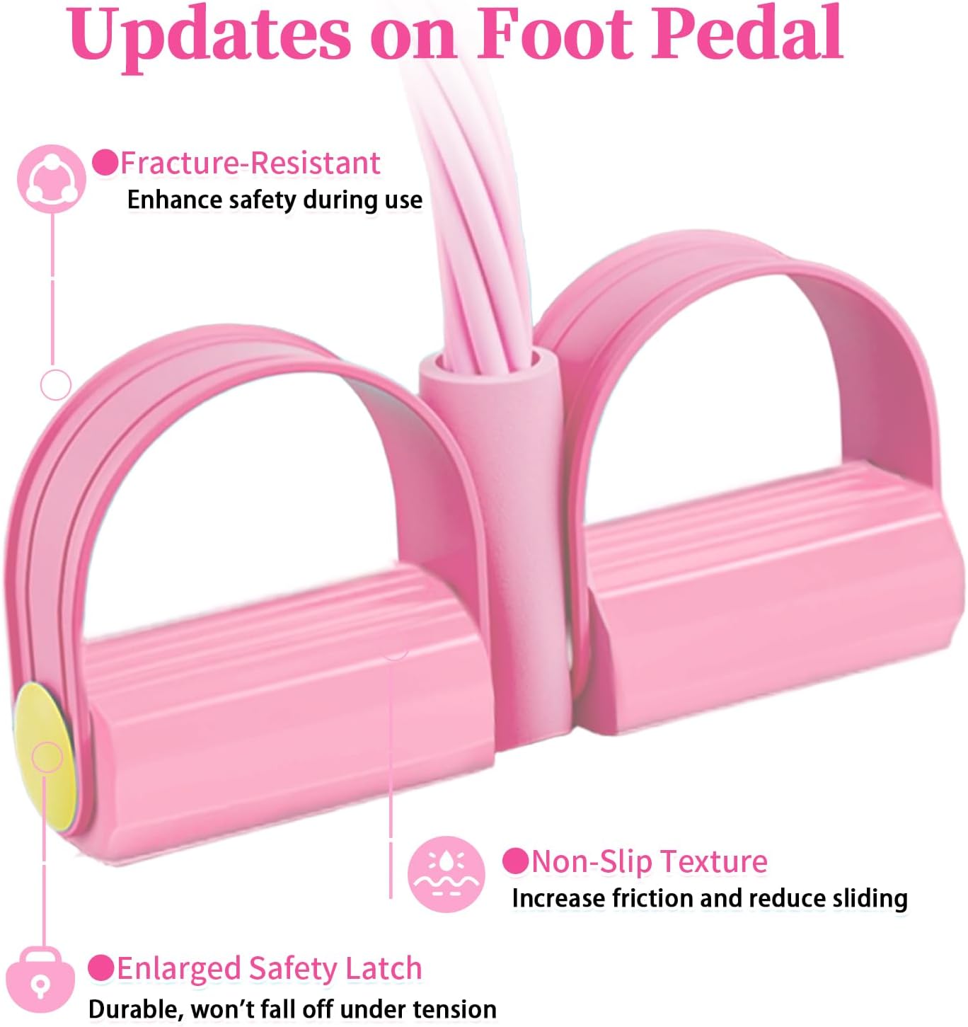 Ovelle Pedal Resistance Trainer