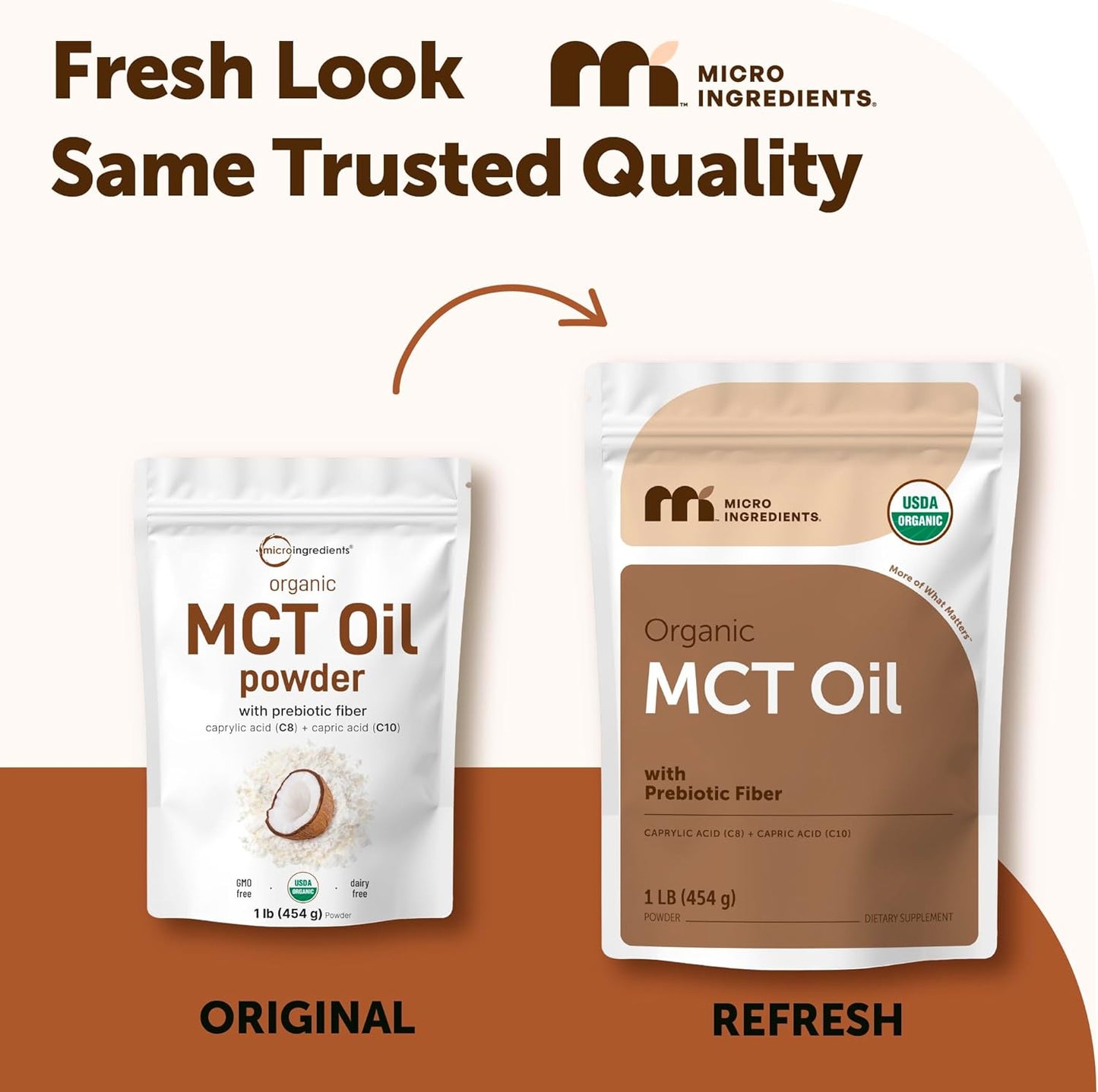 MCT Oil Powder with Prebiotic Fiber