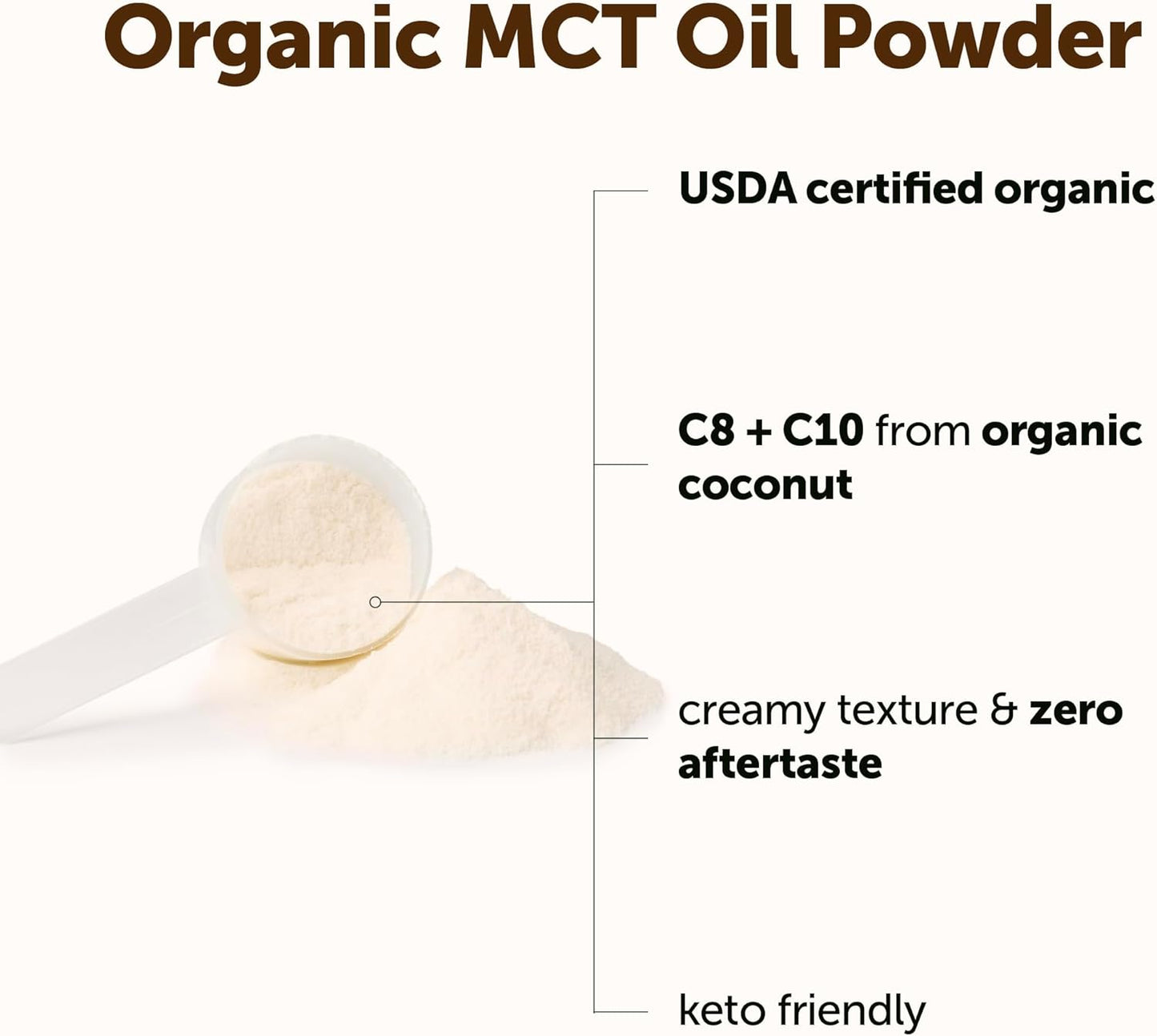 MCT Oil Powder with Prebiotic Fiber